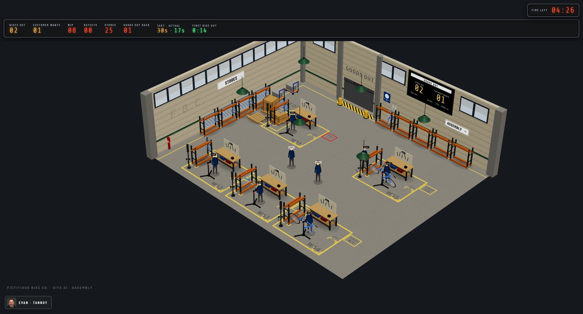 Lean%20Simulator
